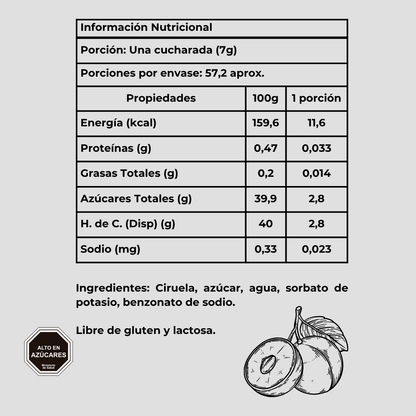 Mermelada de ciruela