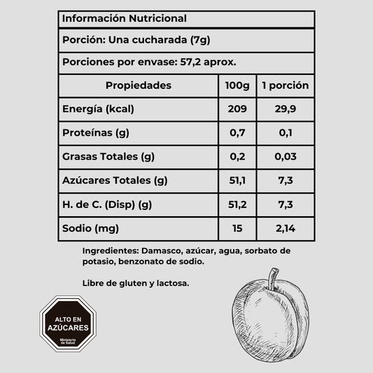 Mermelada de damasco