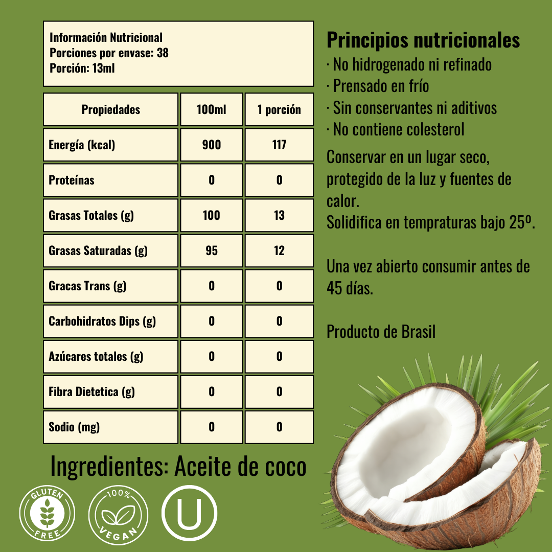 Aceite de coco